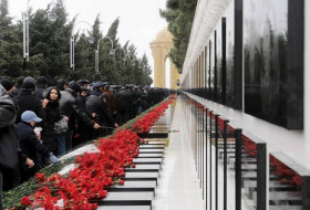 20 января – День всенародной скорби в Азербайджане
