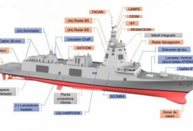 Lockheed Martin оснастит новые испанские фрегаты радарами и системой ПРО