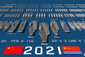 В Китае показали состав своего флота к концу 2021 года