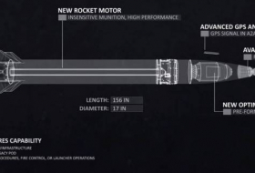 Высокоточная управляемая ракета армии США рекордной дальности – ВИДЕО