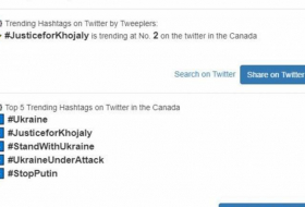 В Twitter хэштег о Ходжалы вошел в топ-5 в мировом тренде