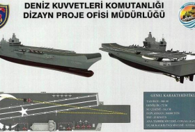 Раскрыты характеристики перспективного турецкого авианосца