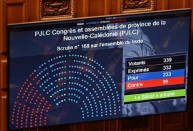 Новая Каледония: Сенат Франции принимает конституционную реформу, что усиливает напряженность